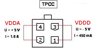 File:3D tpccpower.JPG